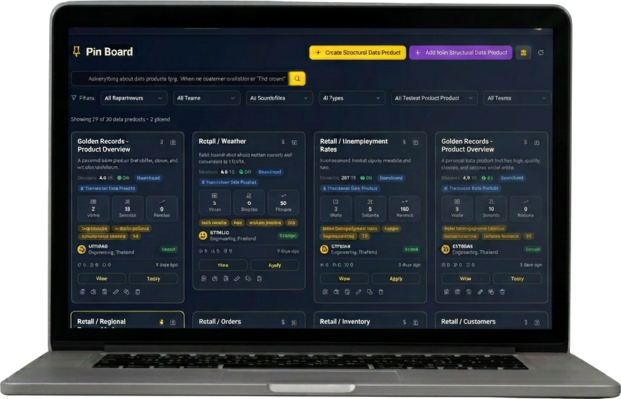 Latttice Data Product Workbench shown on a laptop