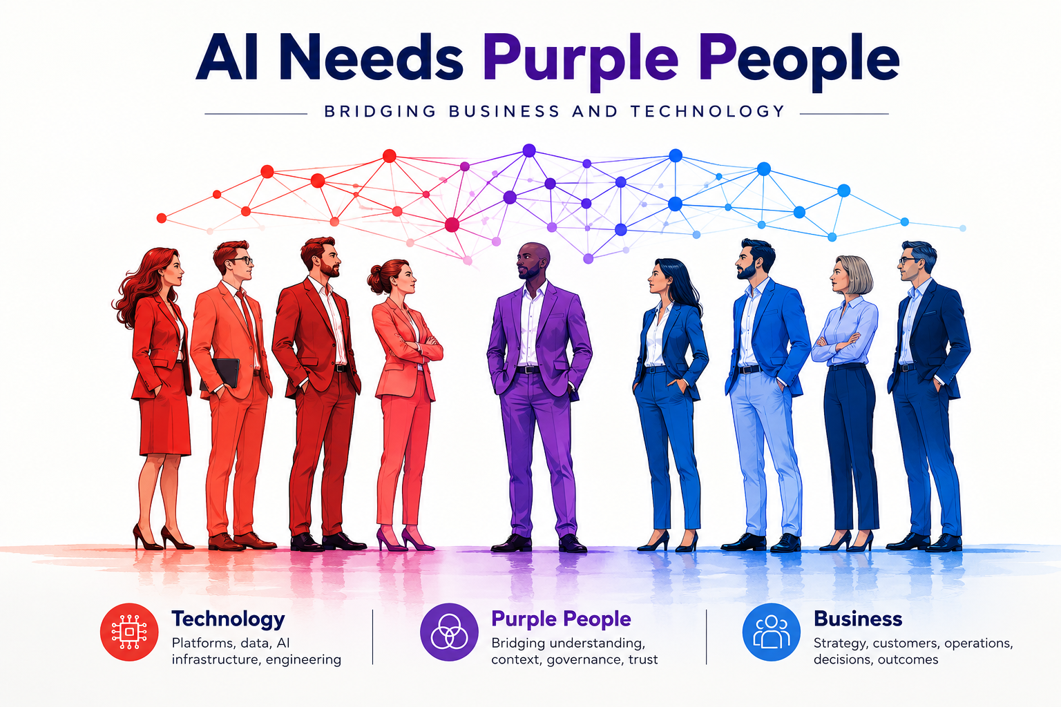 AI Needs Purple People — bridging business and technology