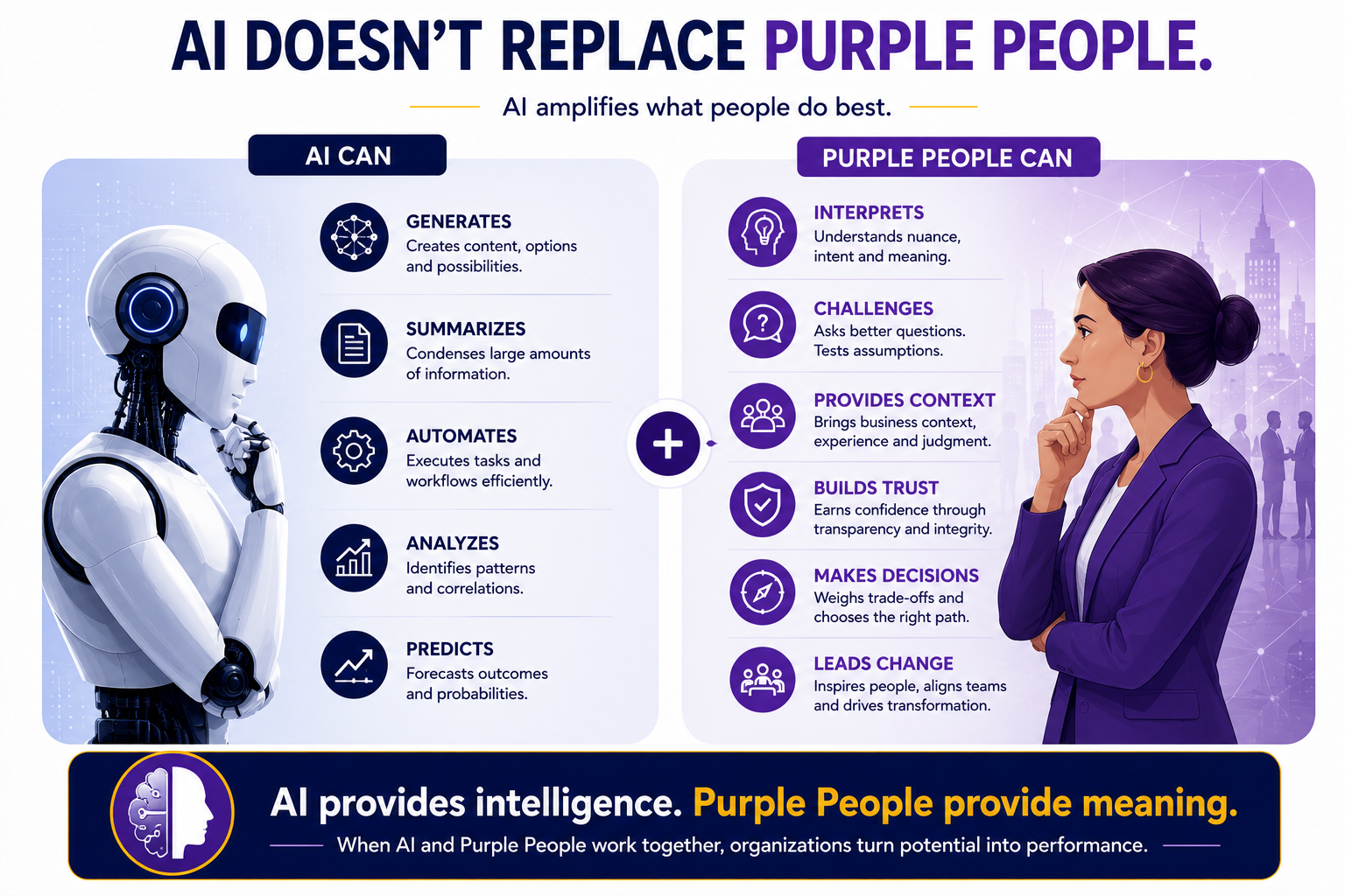 AI Doesn't Replace Purple People