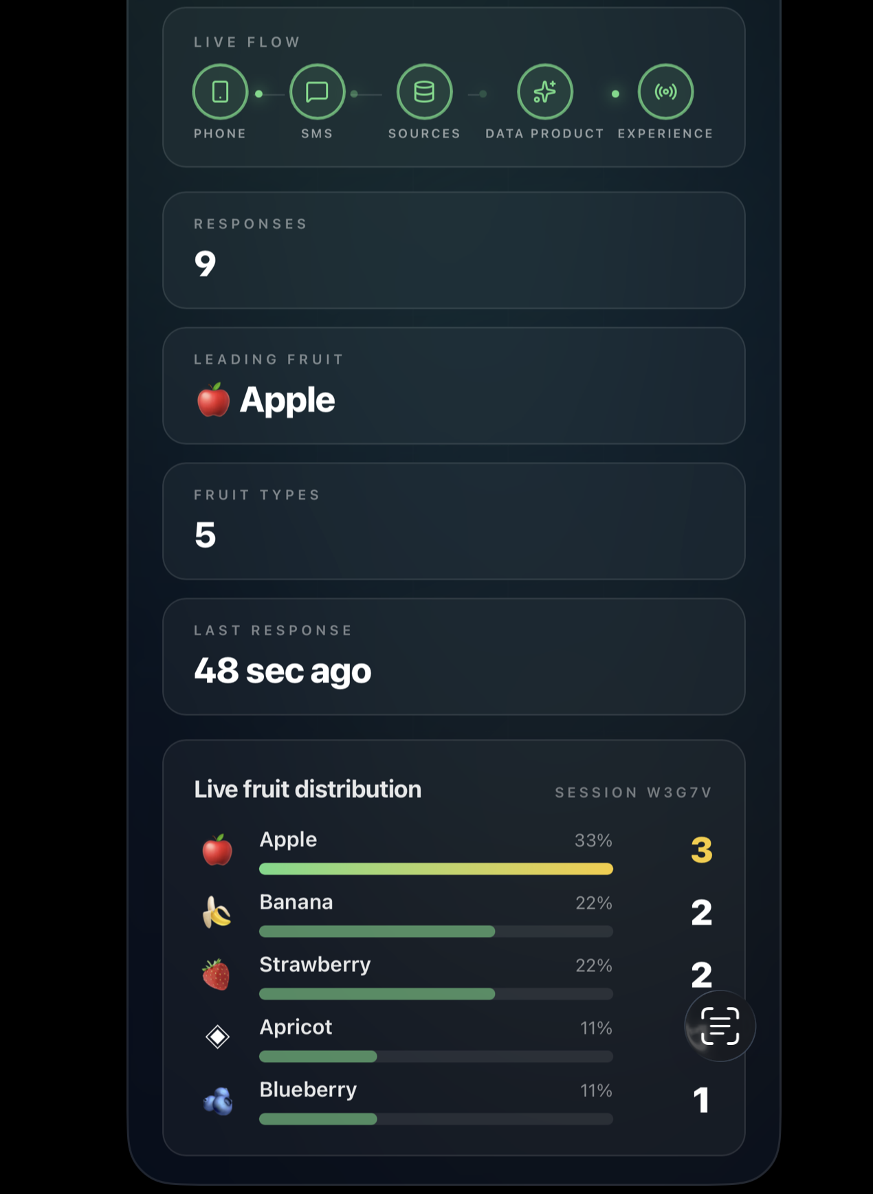 Latttice Live data experience preview