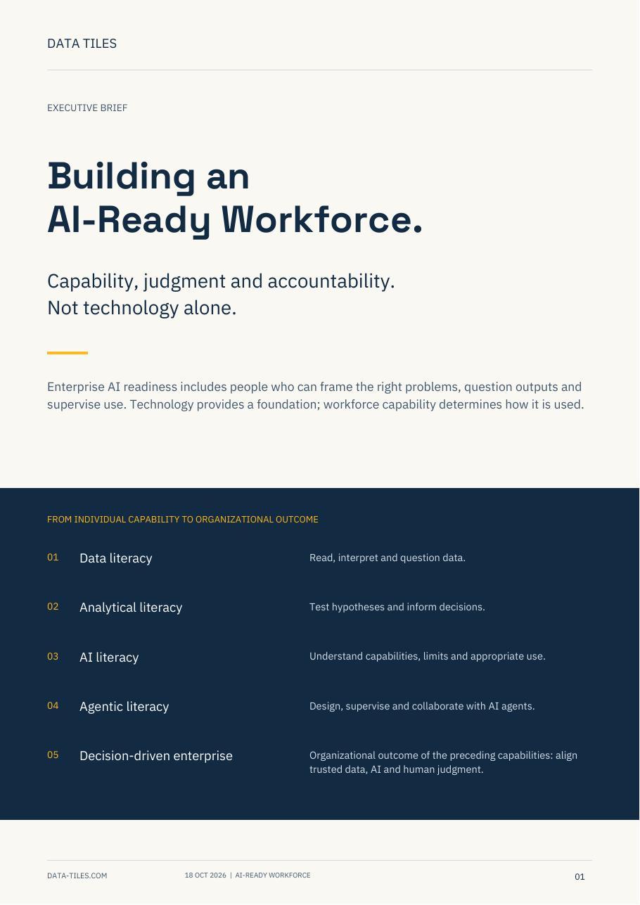 Cover of AI-Ready Workforce — Executive Brief (PDF)