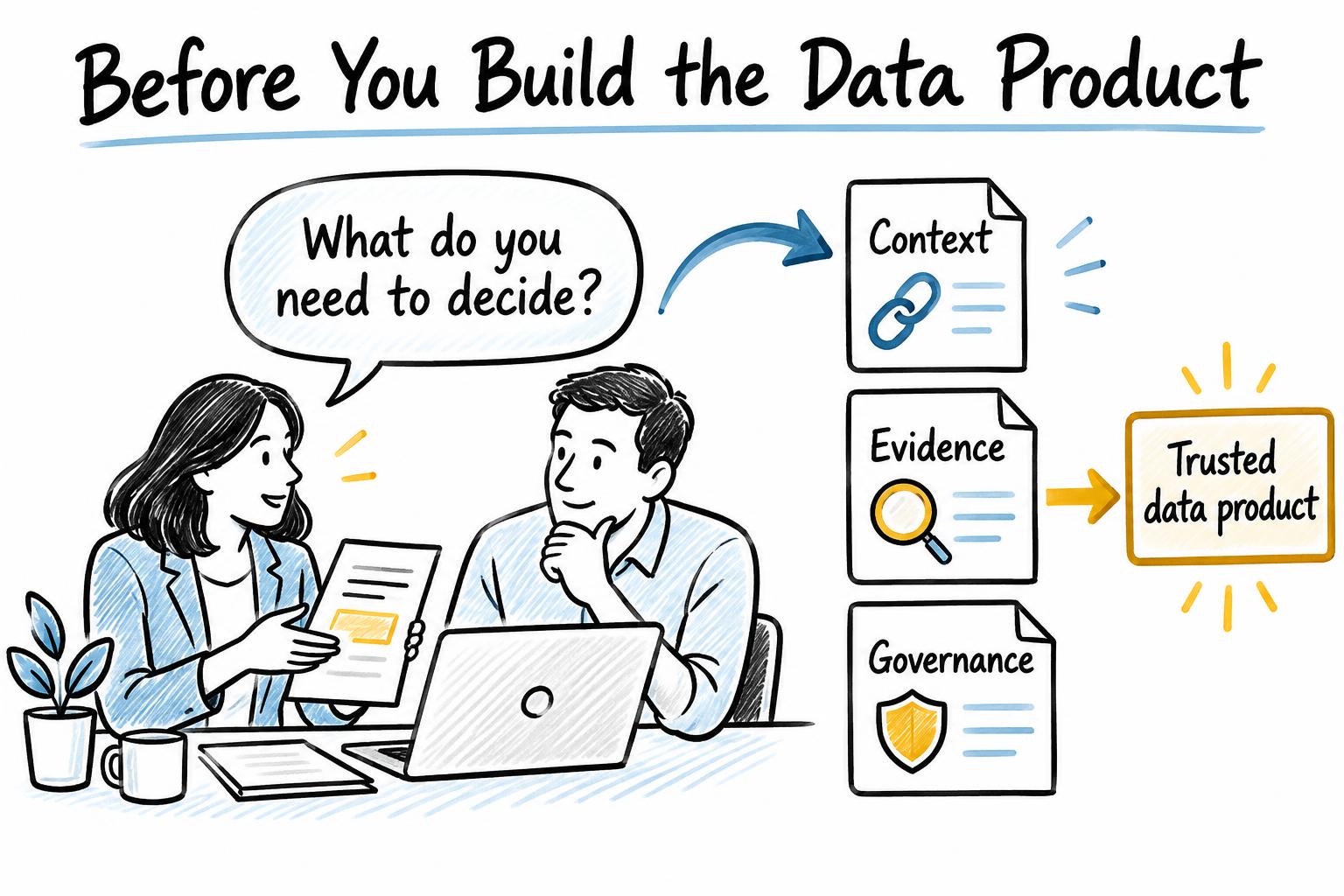 Before You Build the Data Product, Sit With the Person Who Has to Decide