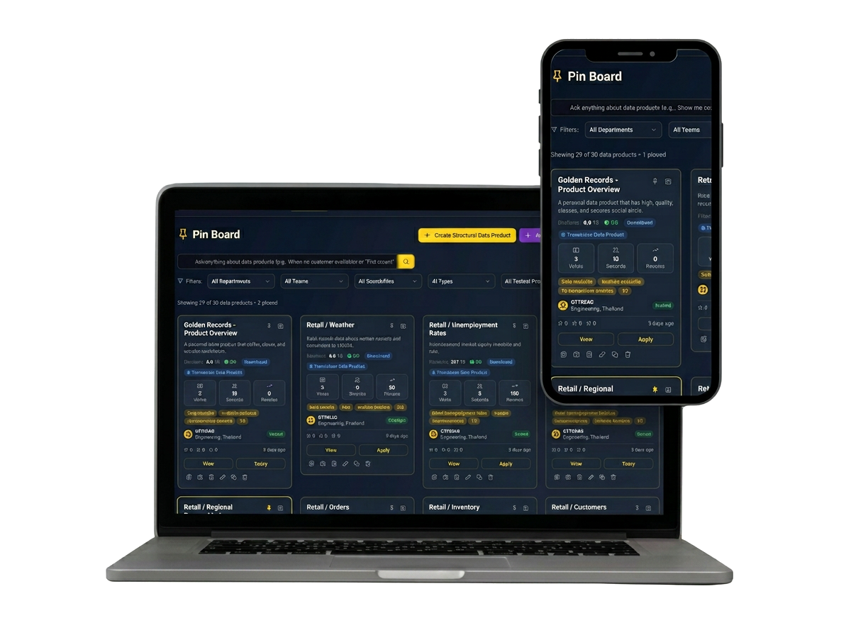 Latttice Data Product Workbench on laptop and mobile
